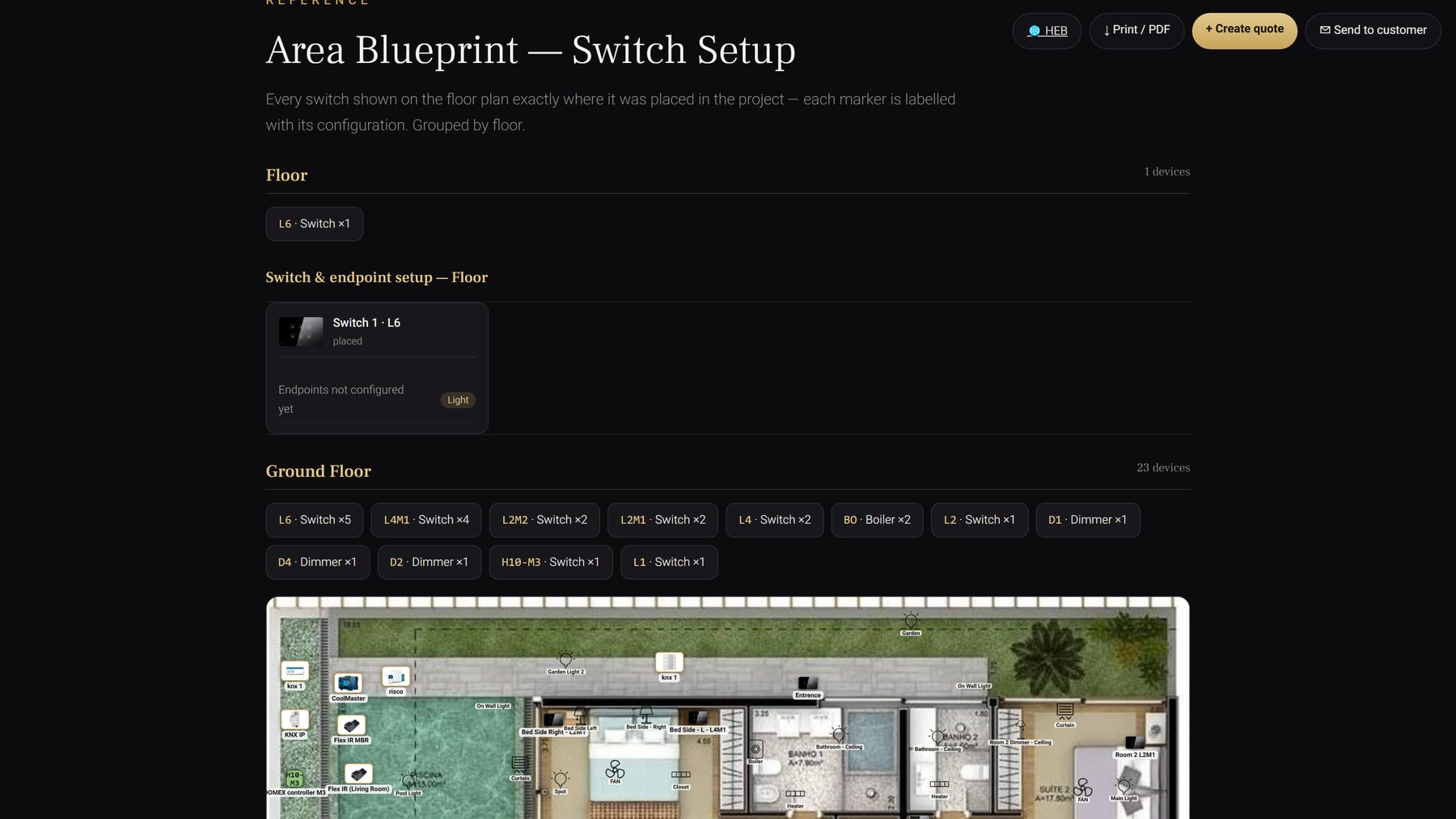 Quote area blueprint showing every switch on the floor plan labelled by configuration